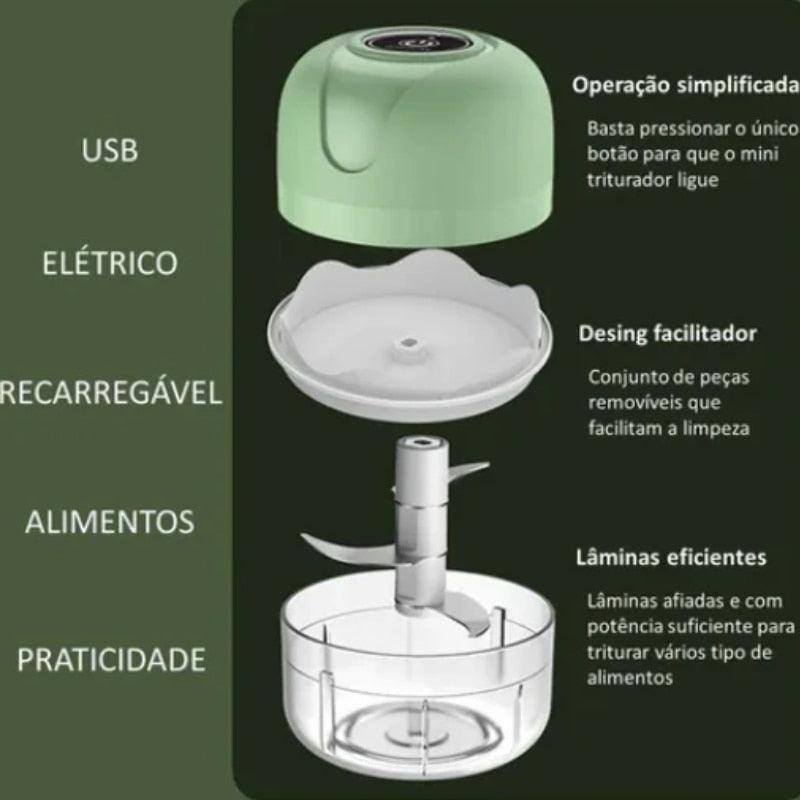 Mini Processador Elétrico de Alimentos Portátil com 3 lâminas de aço inox USB 250 ml Bivolt - Loja FT