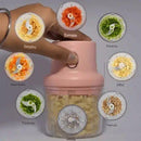 Mini Processador Elétrico de Alimentos Chopper Pro - Loja FT